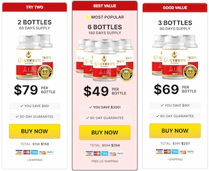 Gluconara pricing details