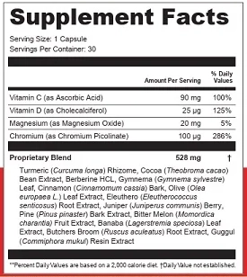 Gluconara supplement facts