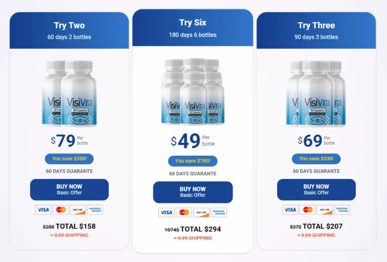 Visivra-Pricing-Details